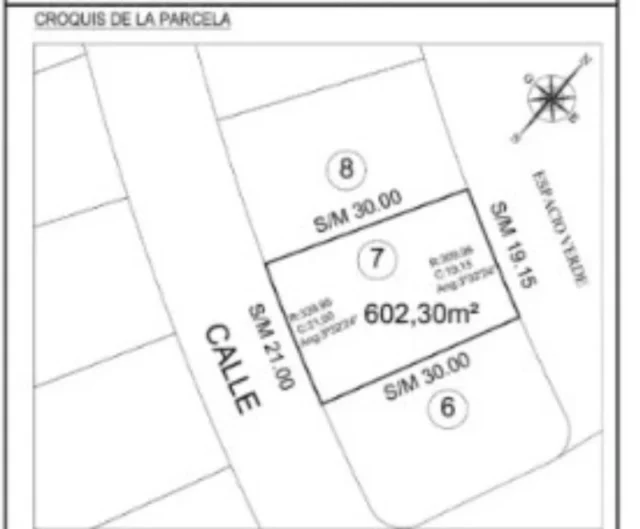 Lotes y terrenos en Venta — Casonas del haras
