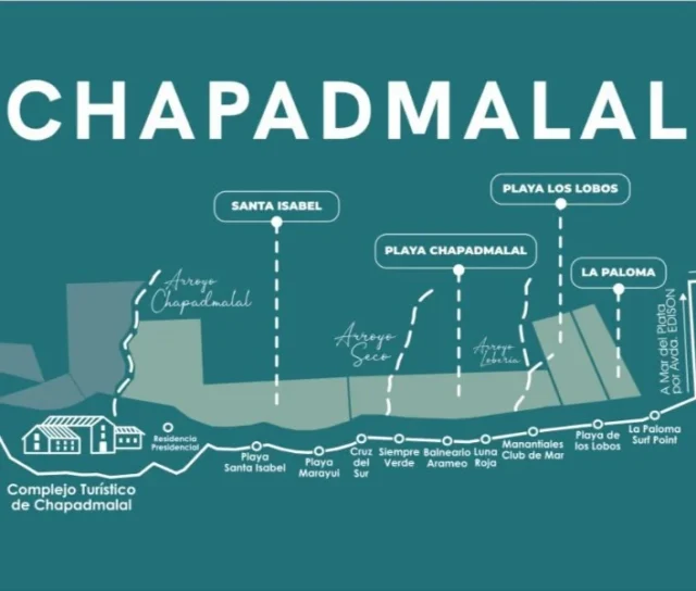 Lotes y terrenos en Venta — Playa Chapadmalal