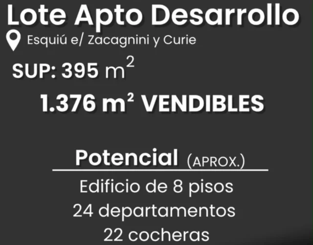 Lotes y terrenos en Venta — Esquiu y Zacagnini