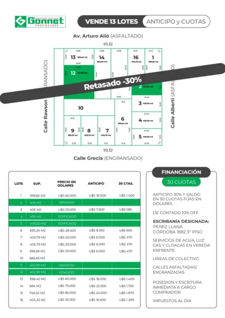 Lotes y terrenos en Venta — Av. Dr Arturo Alió y Alberti.