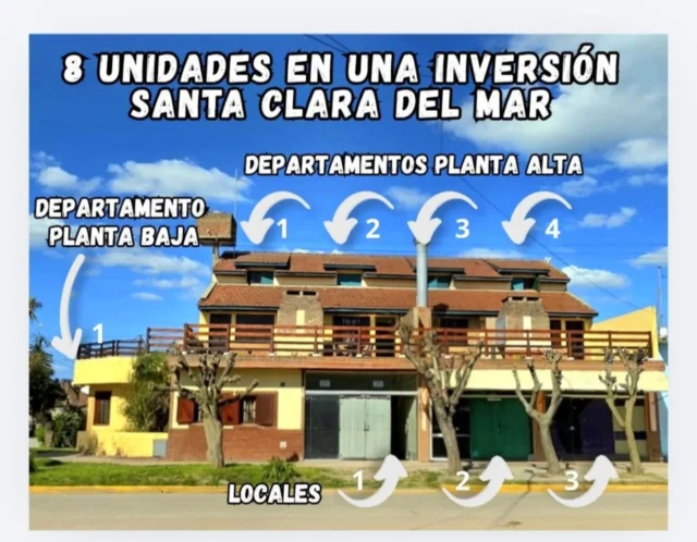 Inmuebles en block en Venta — AV. ACAPULCO 1200