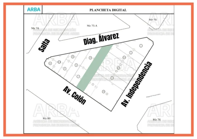 Locales en Venta — AV. COLÓN 3245